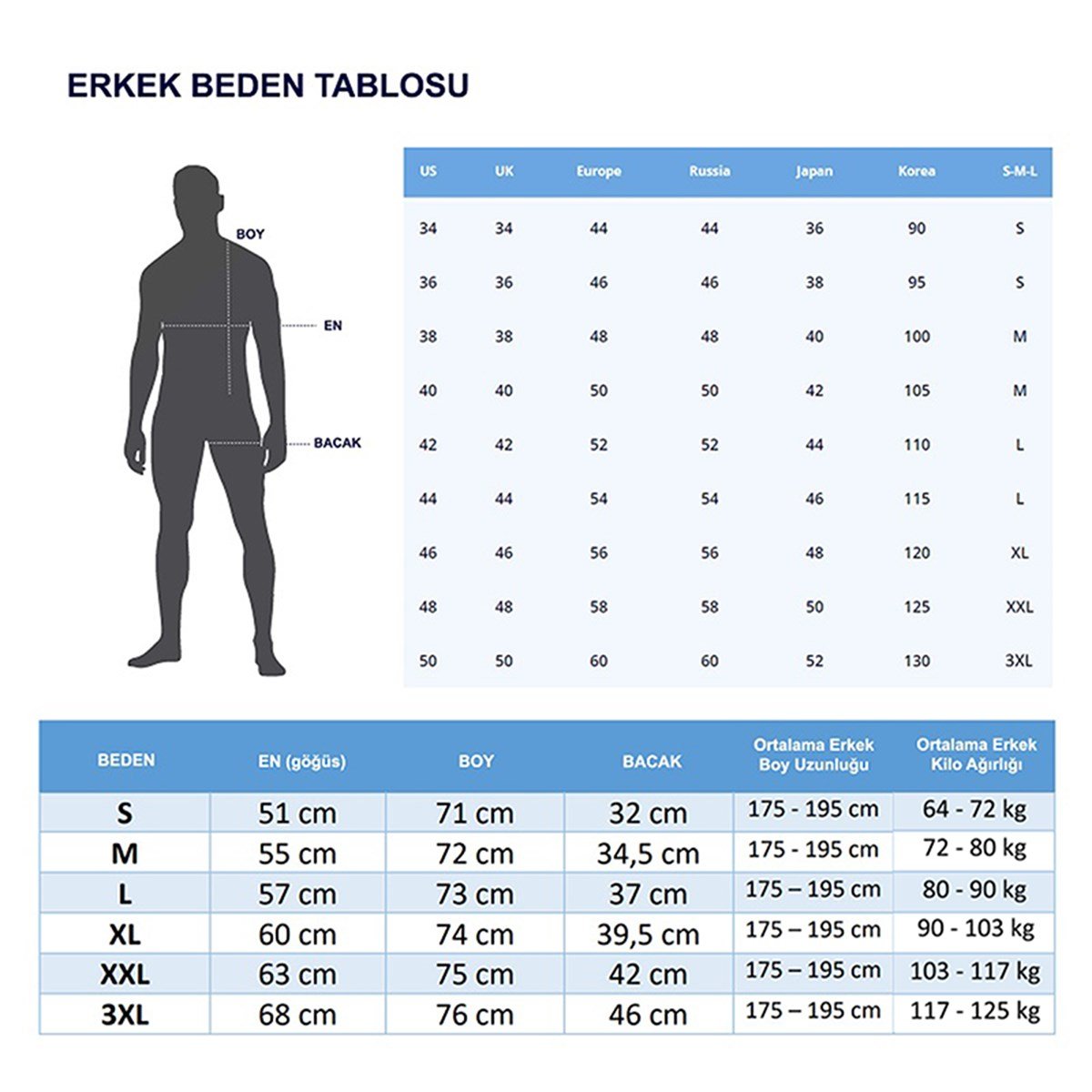 Erkek  İnterlok Kumaş Rahat Cepli  Eşofman Takımı S-3XL