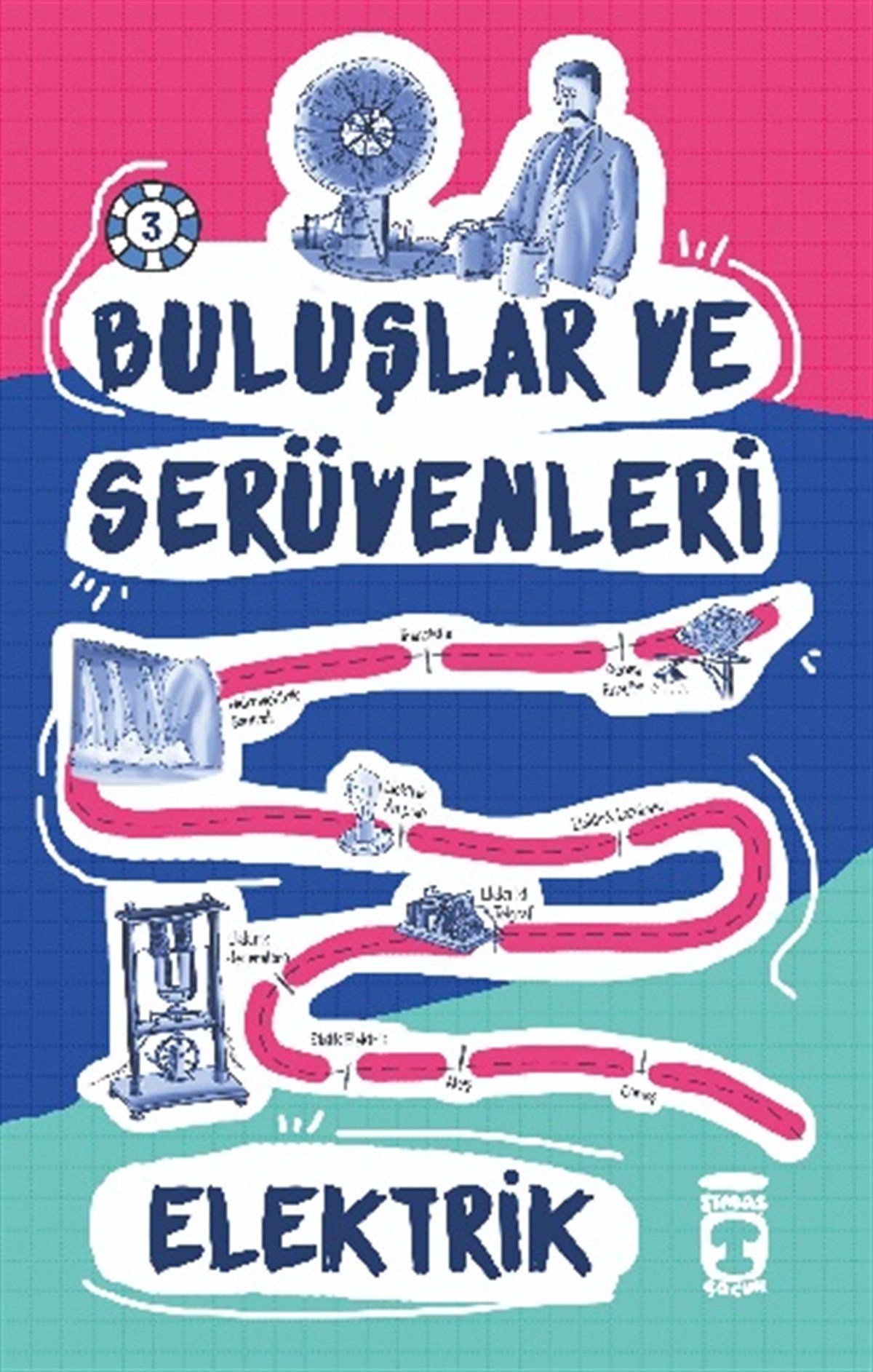 Elektrik - Buluşlar ve Serüvenleri