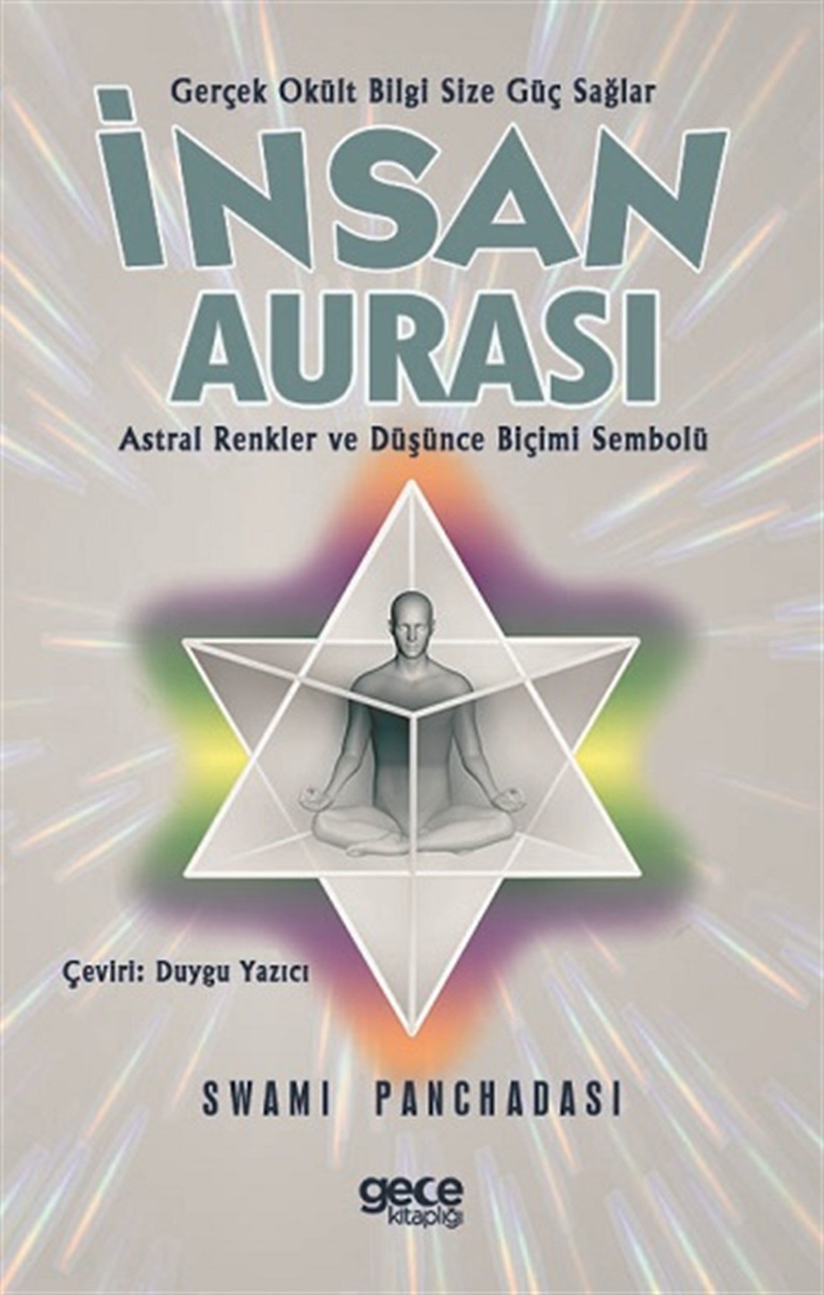 İnsan Aurası