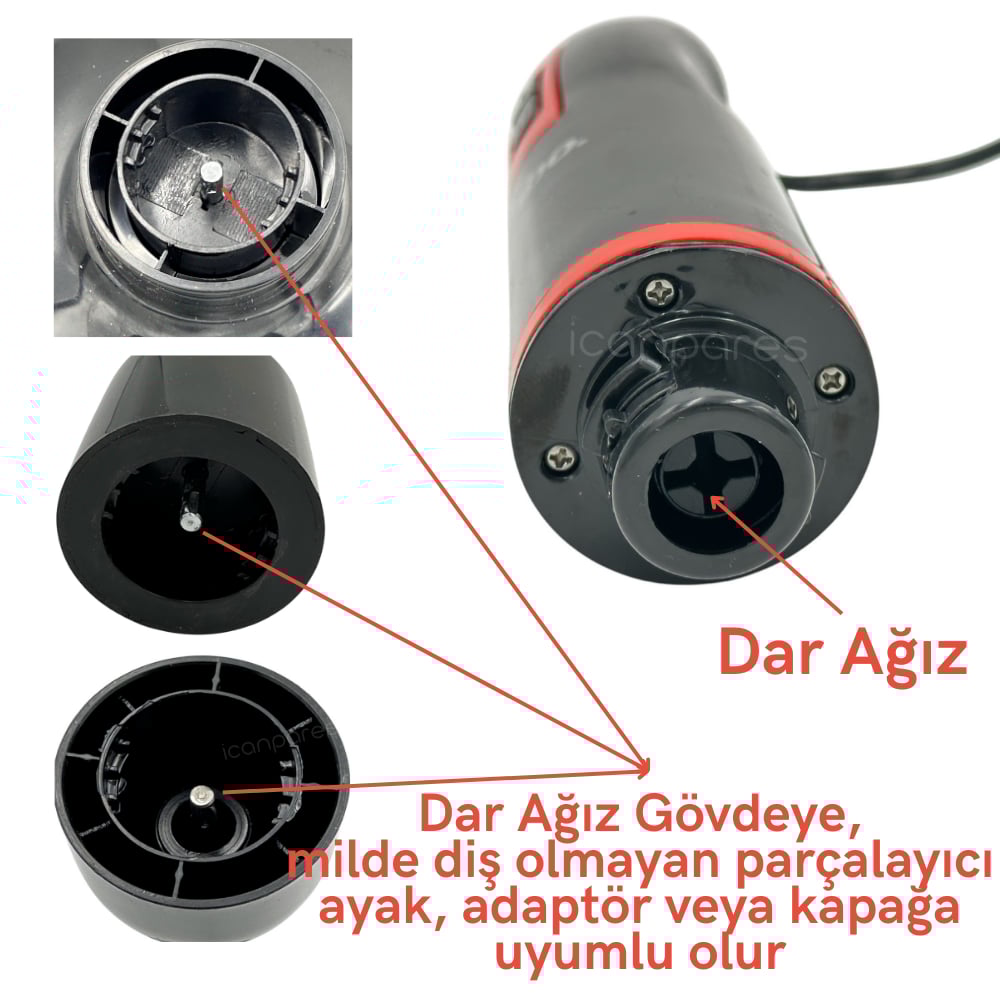 Sinbo Uyumlu SHB 3117 Blender Gövdesi Siyah