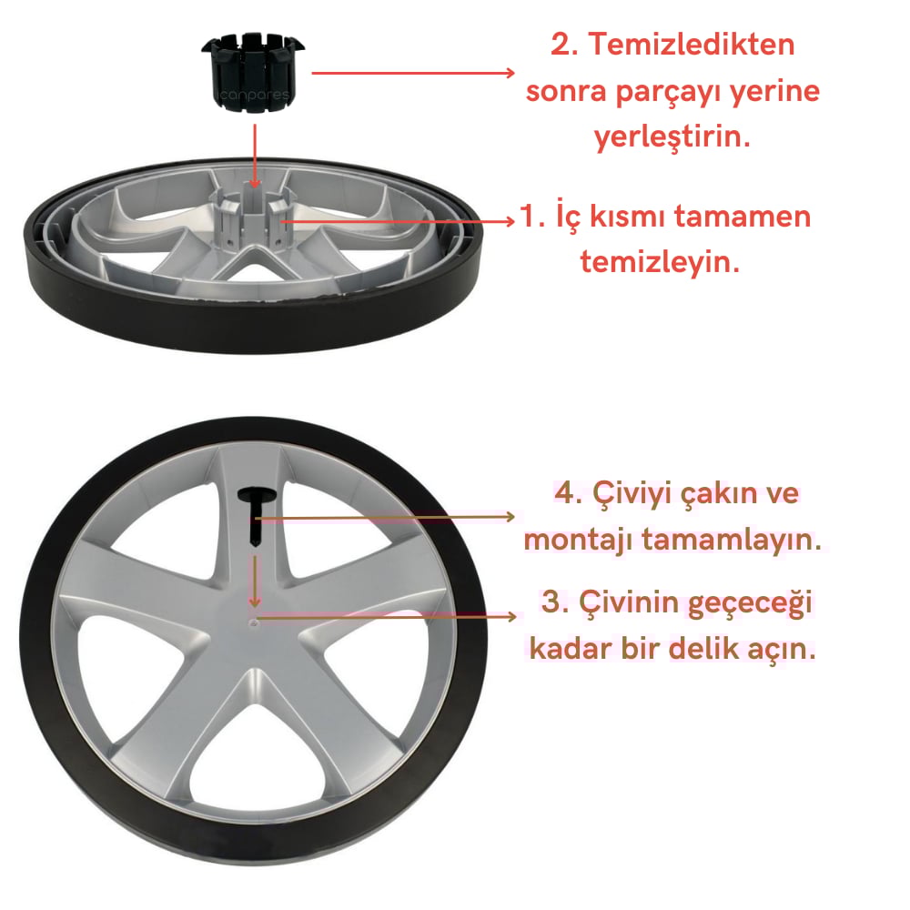 Philips Uyumlu Fc 9225 Marathon Süpürge Teker Tamir Kiti | Tekerlek İç Parçası ve Çivisi
