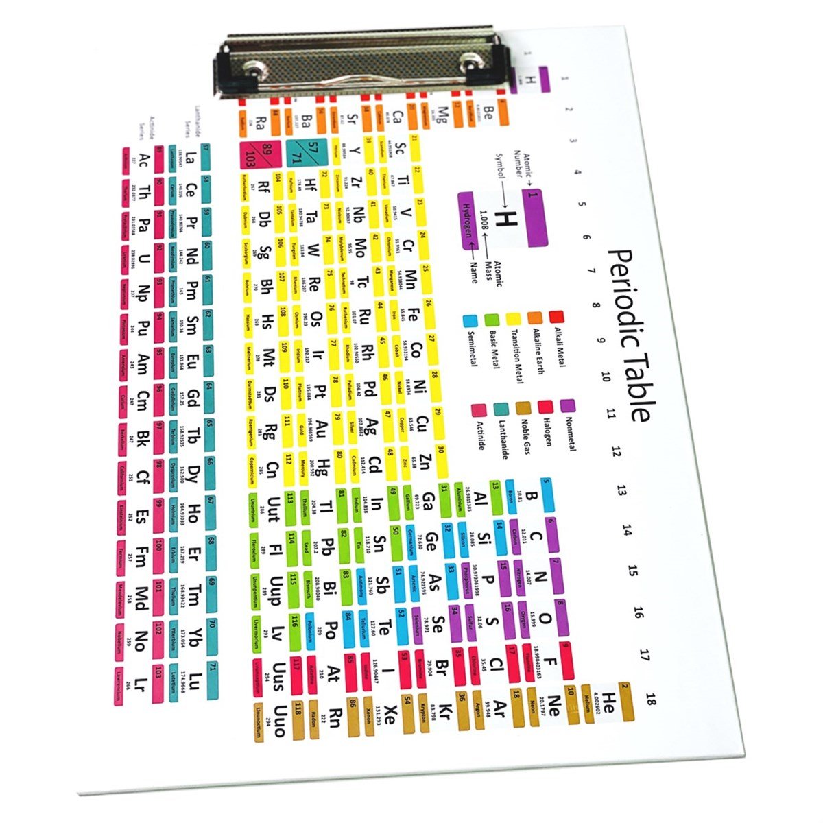 Periodic Table Tasarım SekreterlikGiftmodaGM-SEK-18