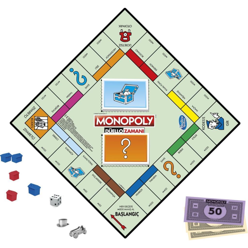 MonopolyHasbro Monopoly Düello Zamanı Orjinal Lisanslı Kutu Oyunu E9264