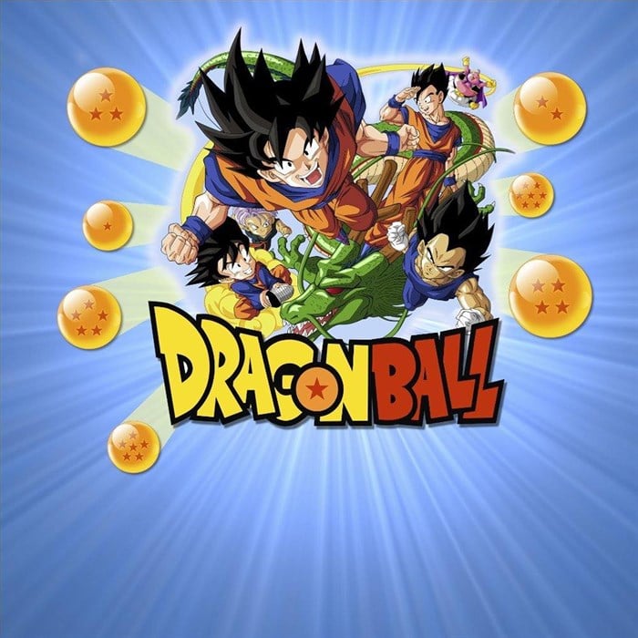 Dragon Ball Doğum Günü Kare Branda Afişi - 2 Boy Seçenekli
