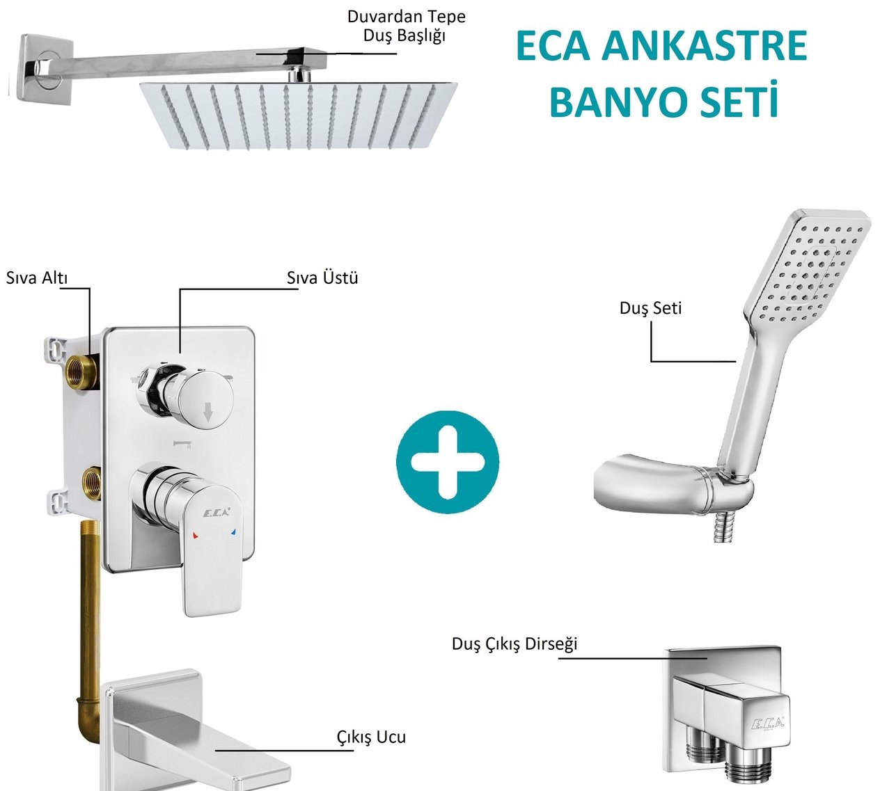 ECA Ankastre Gömme Banyo Bataryası Duş Seti  Tüm Parçalar Dahil 25x25 Başlık