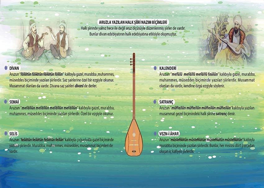 Aruzla Yazılan Halk Şiiri Nazım Biçimleri P EDB 34