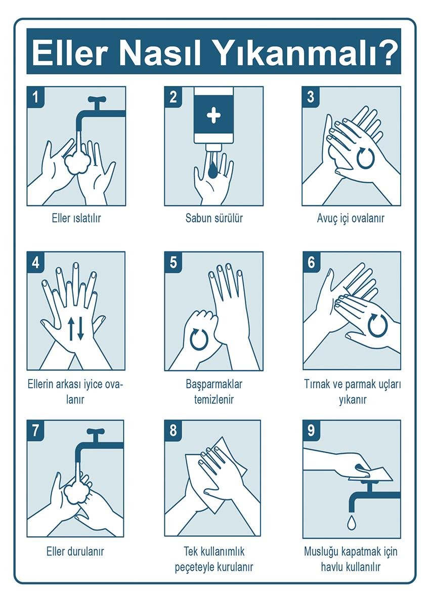 Covid 19 Poster P CVD 01