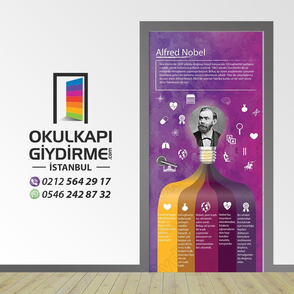 Kapı Giydirme Bilim İnsanları Alfred Nobel KG Bİ 54