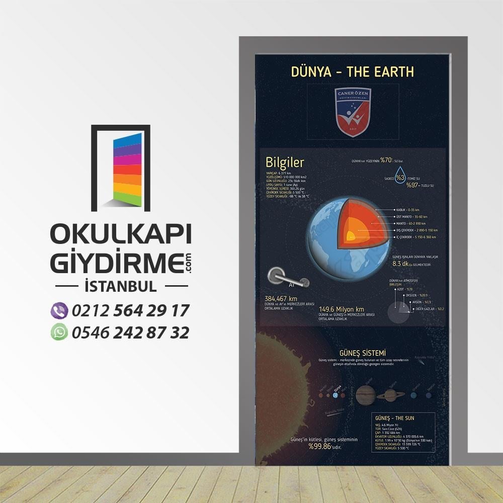 Kapı Giydirme Gezegenlerimiz Dünya KG GE 01