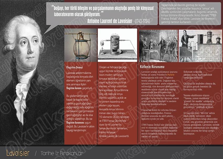 Lavoisier P T 13