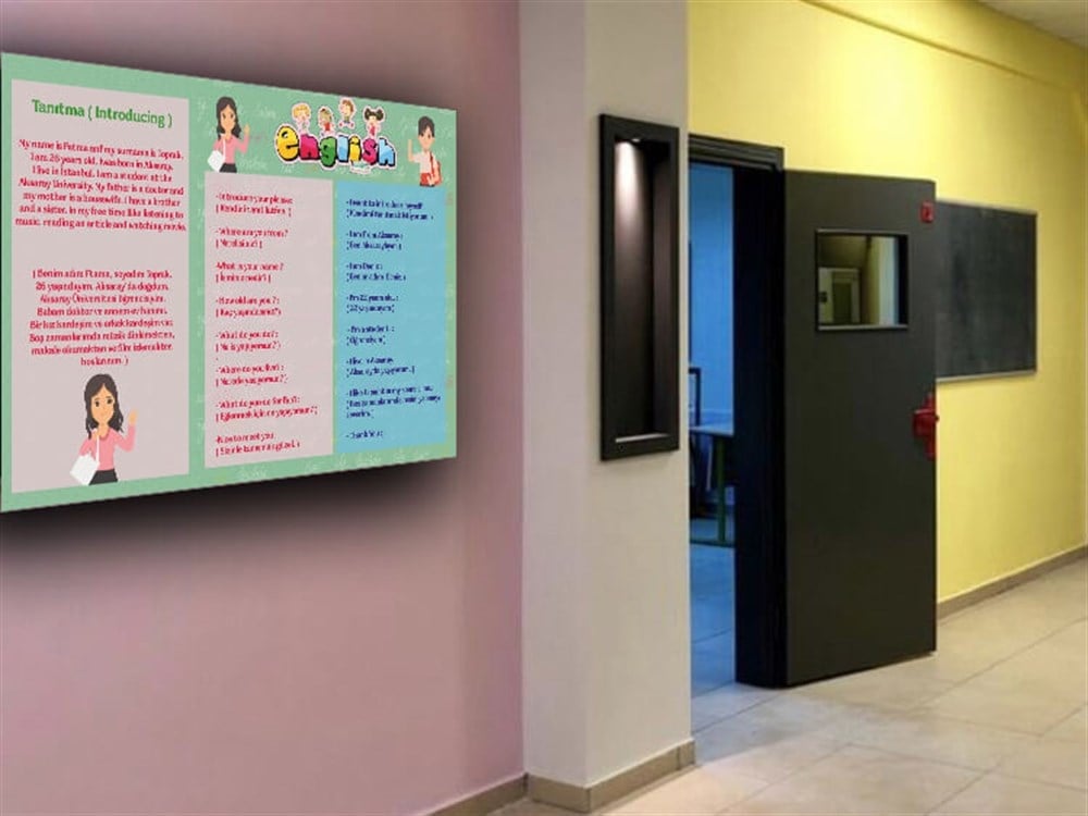 İngilizce  Kendini Tanıt Poster Afiş