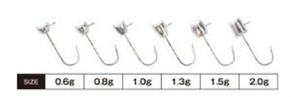 Bull Head Jighead 0.8 gr