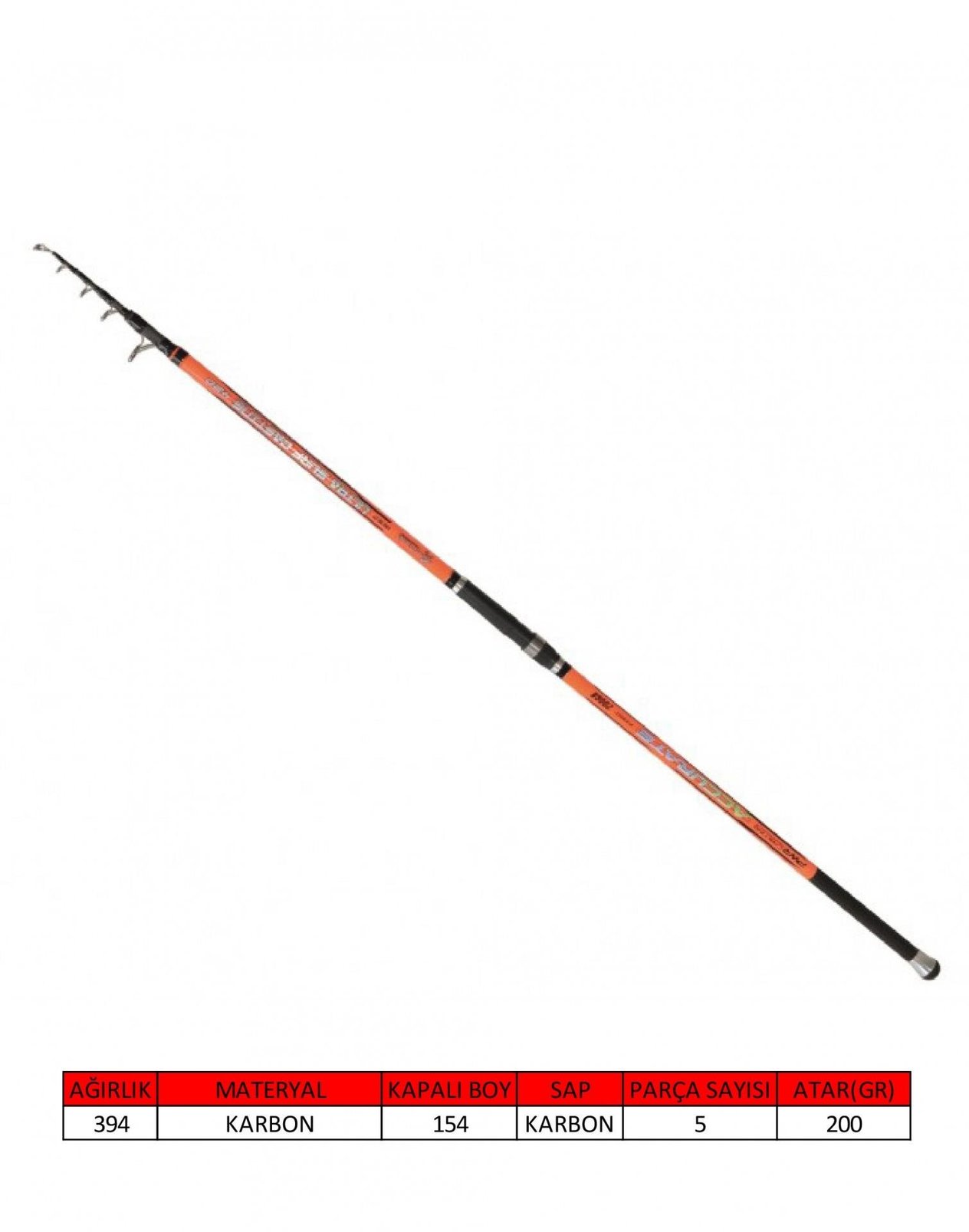 Captain 1692 Ultra Casting 4.20mt 100-200gr Teleskopik Surf Kamış