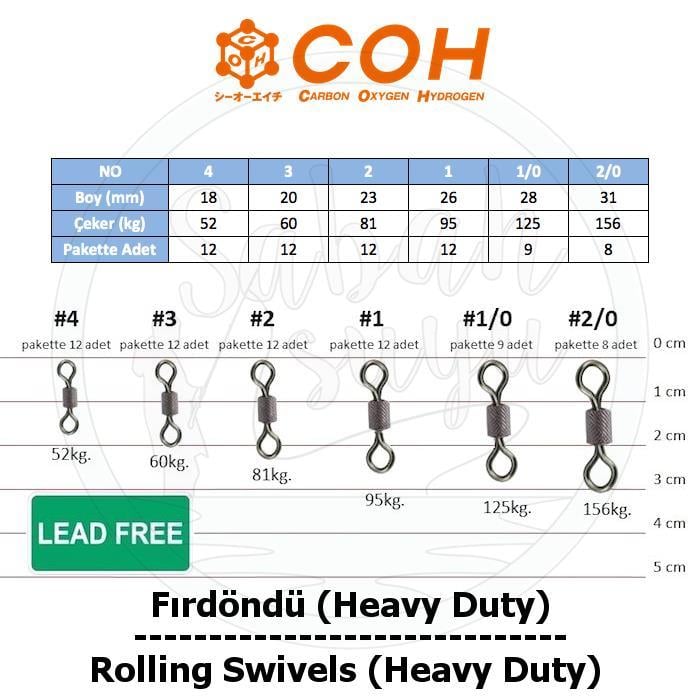 COH Fırdöndü #1/0 125kg (Heavy Duty)