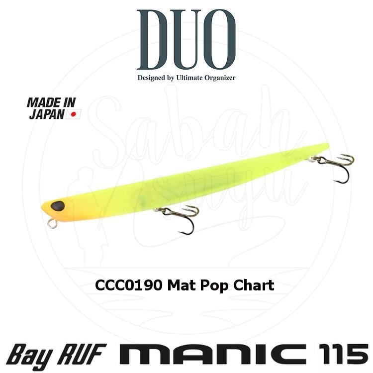 Duo Bay Ruf Manic 115 CCC0190 Mat Pop Chart