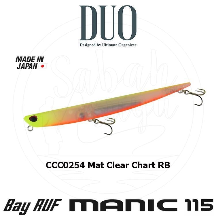 Duo Bay Ruf Manic 115 CCC0254 Mat Clear Chart RB