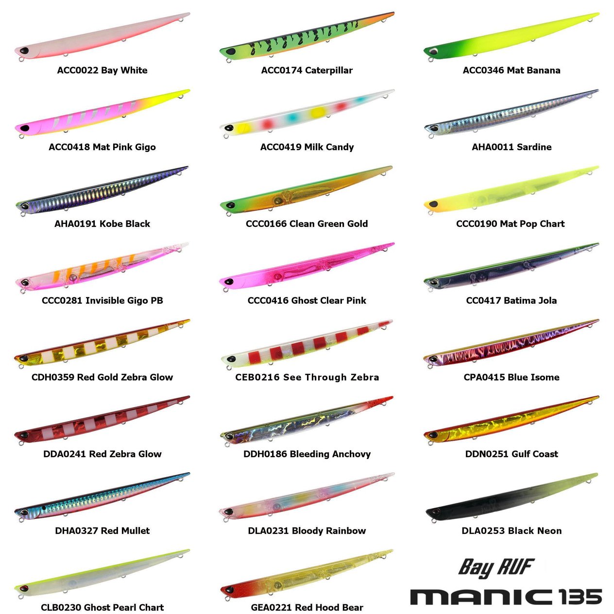 Duo Bay Ruf Manic 135 CCC0281 Invisible Gigo PB