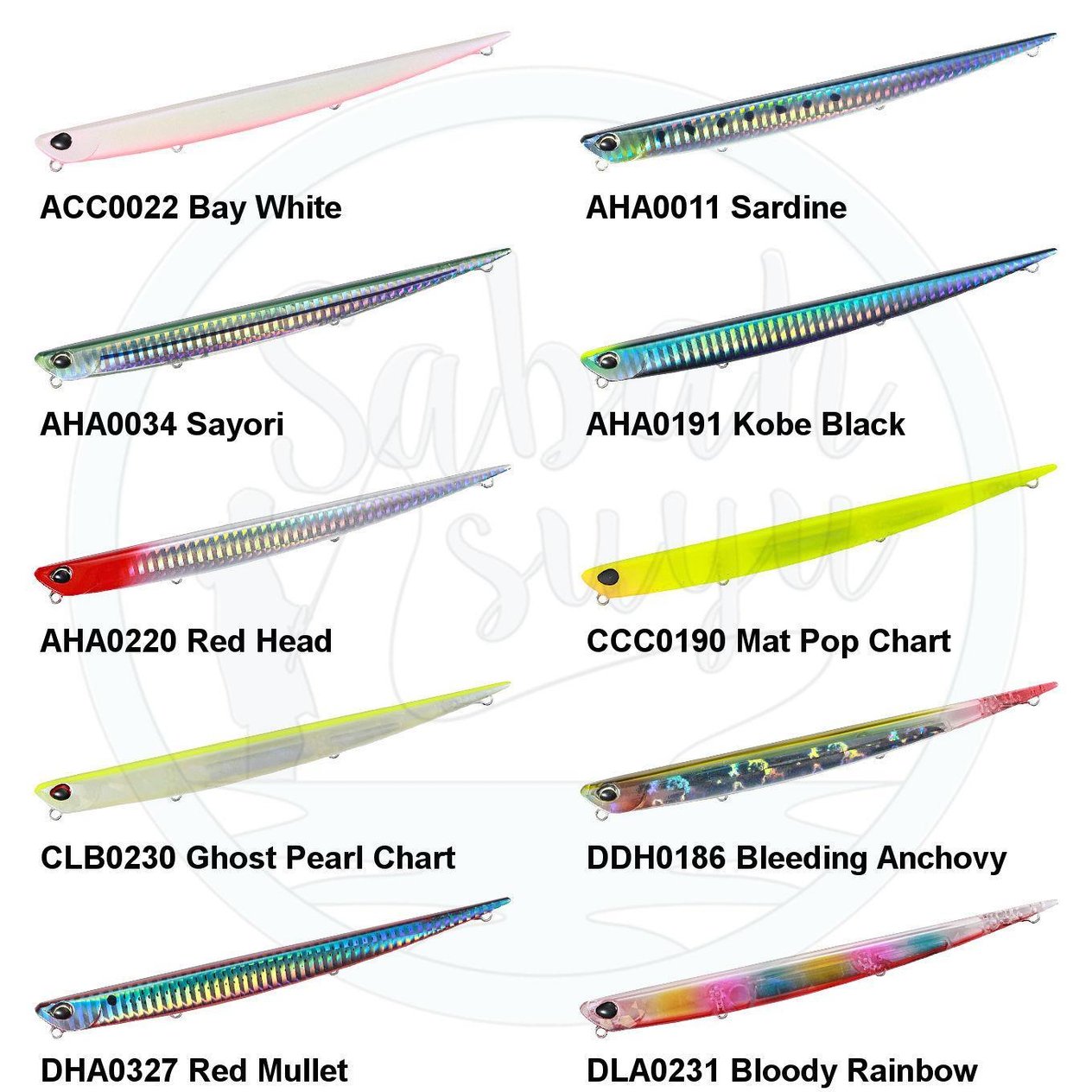 Duo Bay Ruf Manic 155 CCC0190 Mat Pop Chart