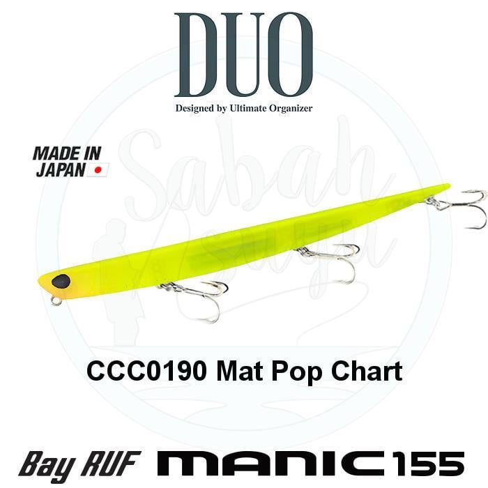 Duo Bay Ruf Manic 155 CCC0190 Mat Pop Chart