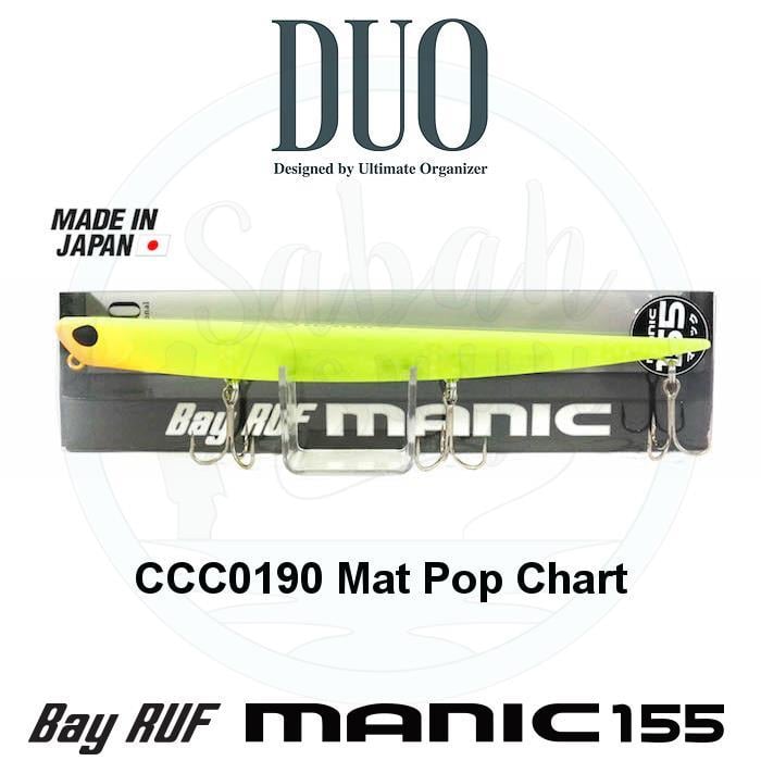 Duo Bay Ruf Manic 155 CCC0190 Mat Pop Chart