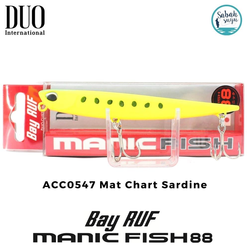 Duo Bay Ruf Manic Fish 88 ACC0547 Mat Chart Sardine