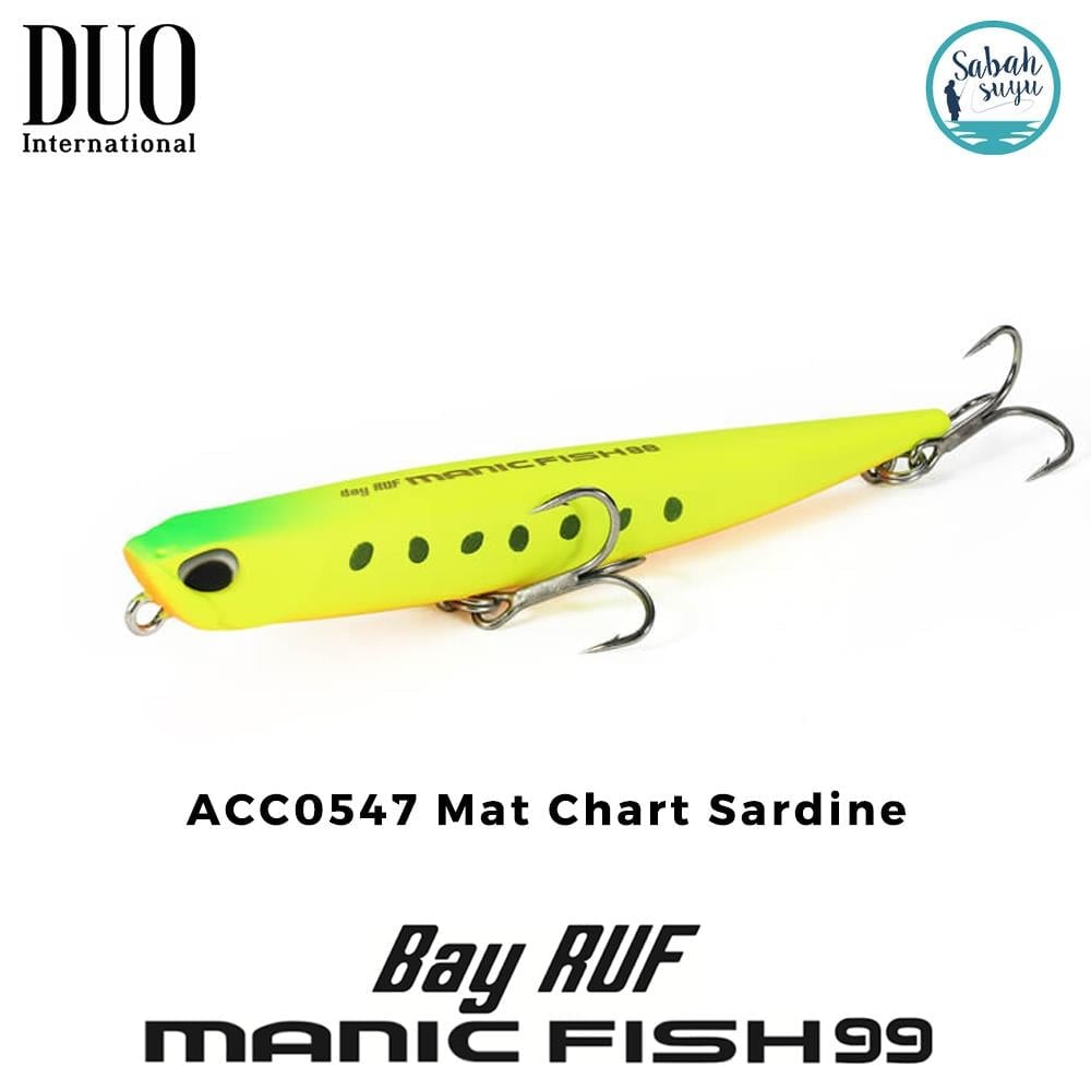 Duo Bay Ruf Manic Fish 99 ACC0547 Mat Chart Sardine