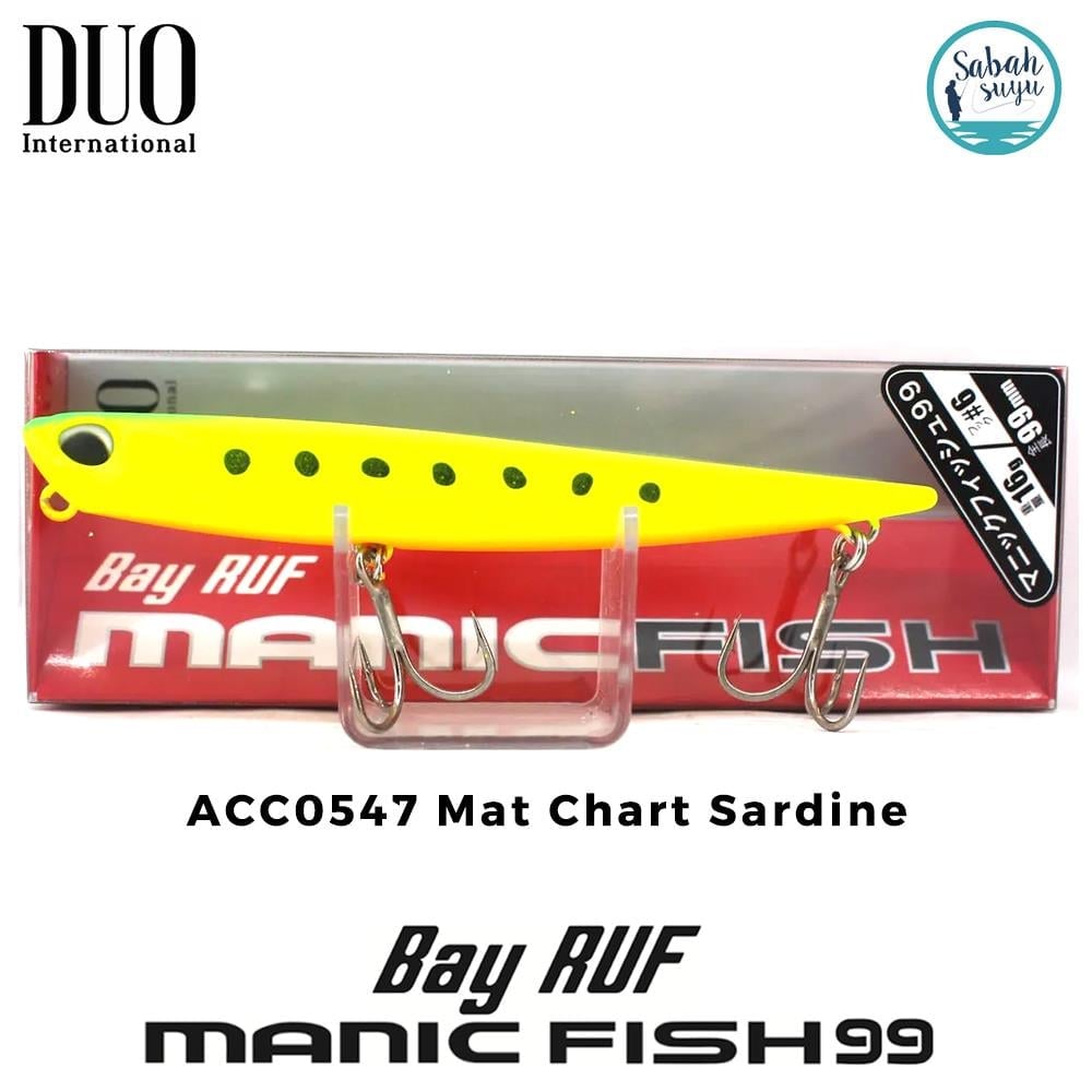 Duo Bay Ruf Manic Fish 99 ACC0547 Mat Chart Sardine
