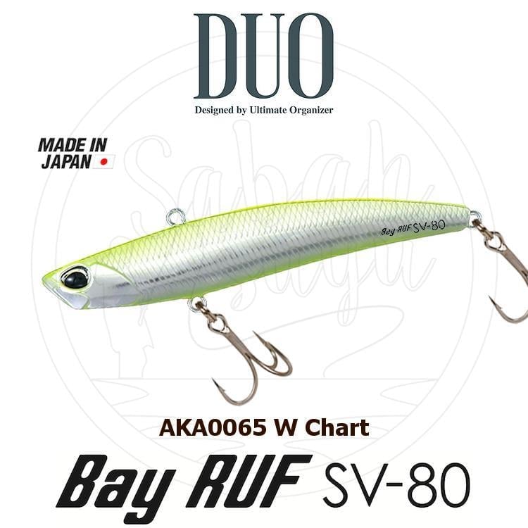 Duo Bay Ruf SV 80 AKA0065 W Chart
