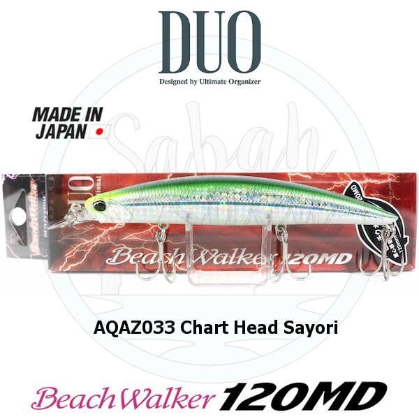 Duo Beach Walker 120MD AQAZ033 Chart Head Sayori