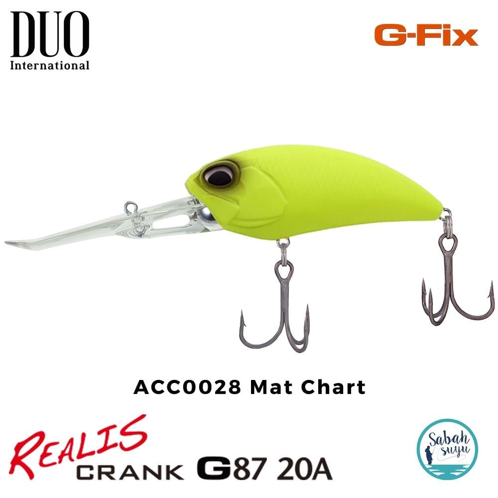 Duo Realis Crank G87 20A ACC0028 Mat Chart