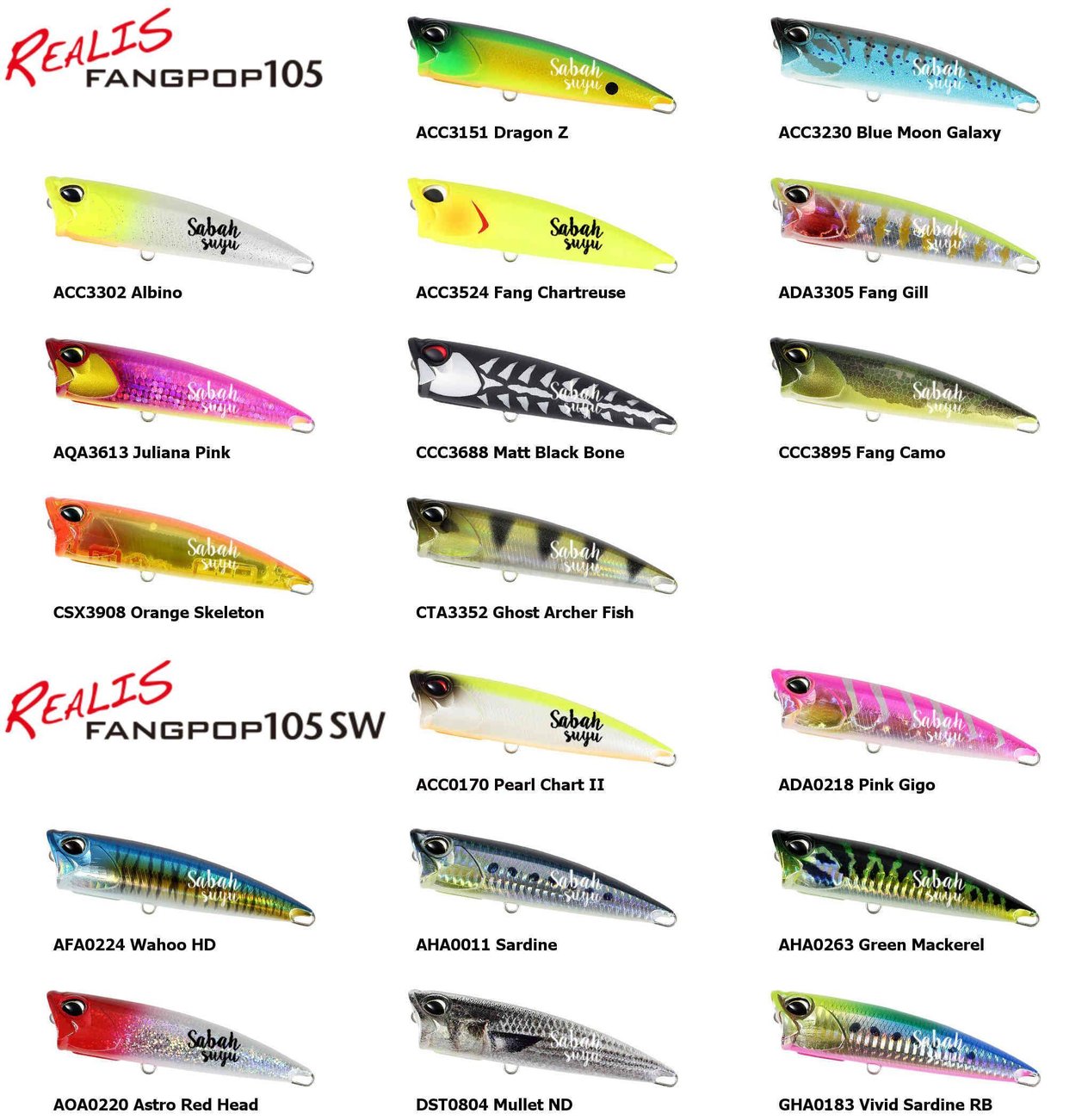 Duo Realis Fang Pop 120 SW Popper Sahte Yem CSX3913