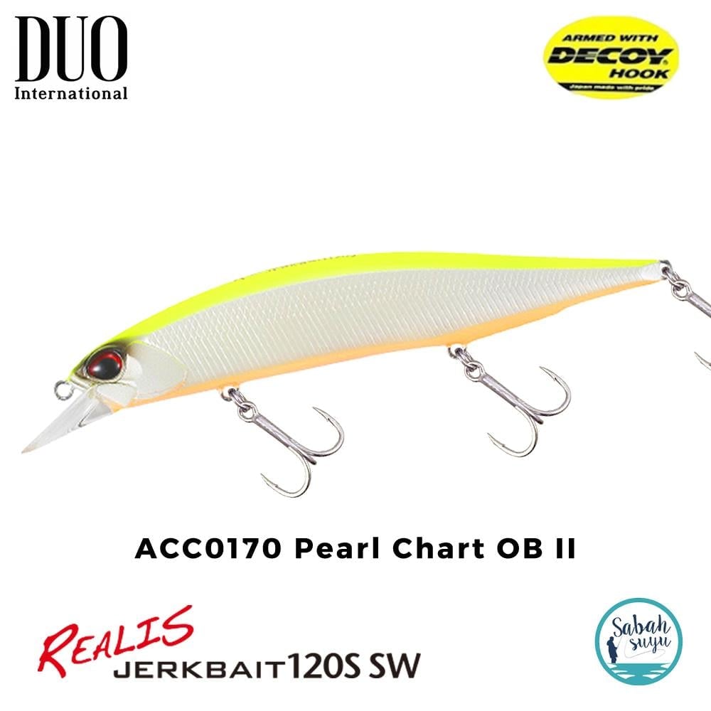Duo Realis Jerkbait 120S SW ACC0170 Pearl Chart OB II