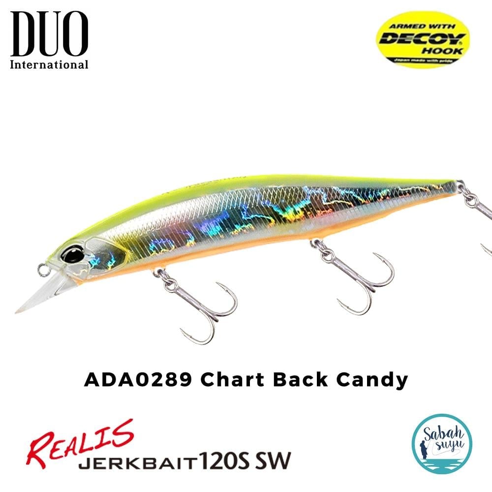 Duo Realis Jerkbait 120S SW ADA0289 Chart Back Candy
