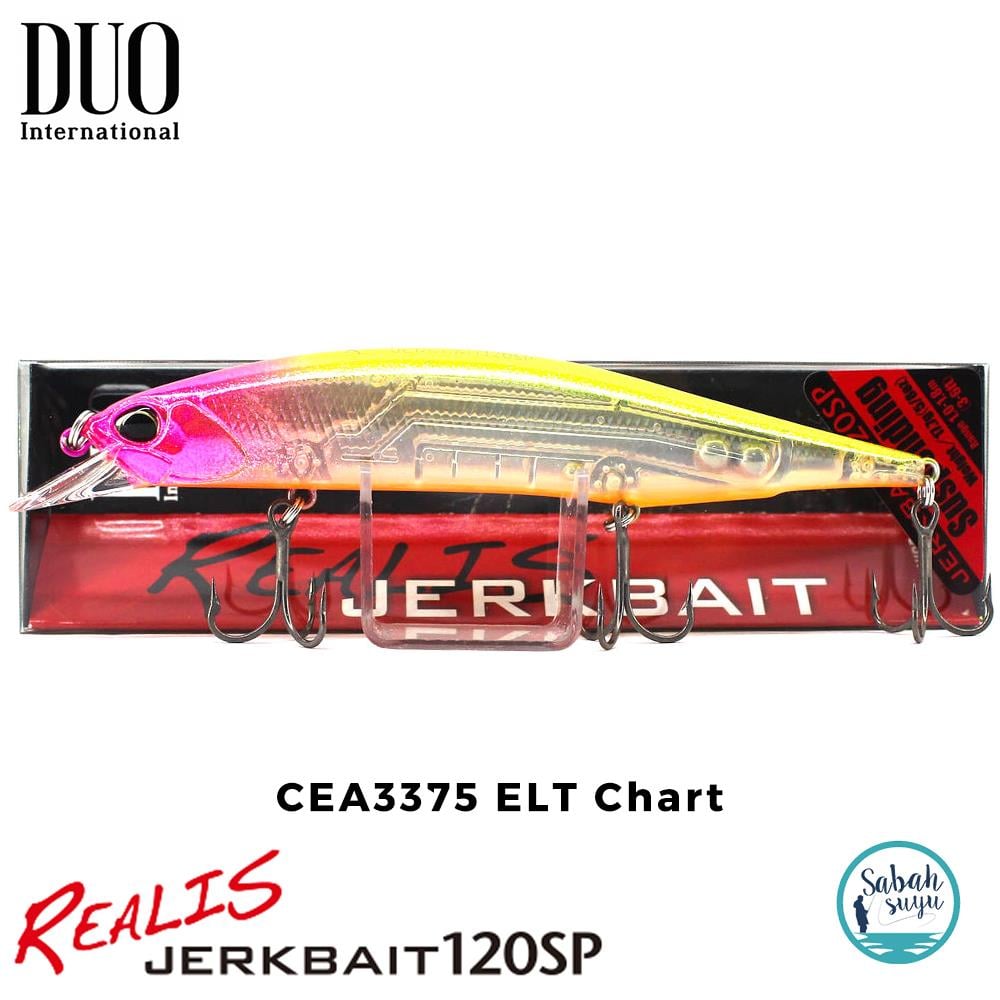 Duo Realis Jerkbait 120SP CEA3375 ELT Chart
