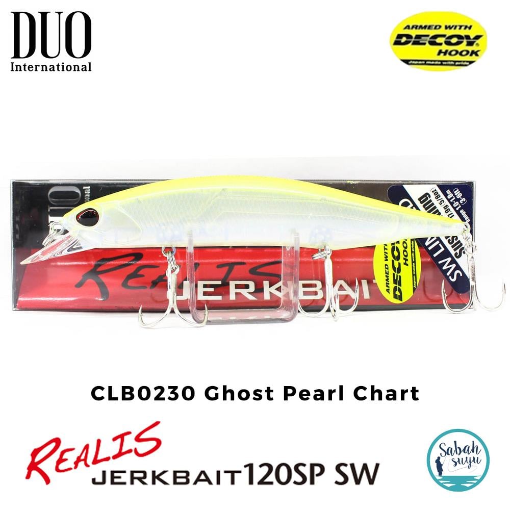 Duo Realis Jerkbait 120SP SW CLB0230 Ghost Pearl Chart