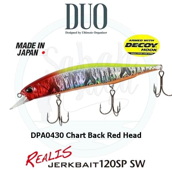 Duo Realis Jerkbait 120SP SW DPA0430 Chart Back Red Head OB