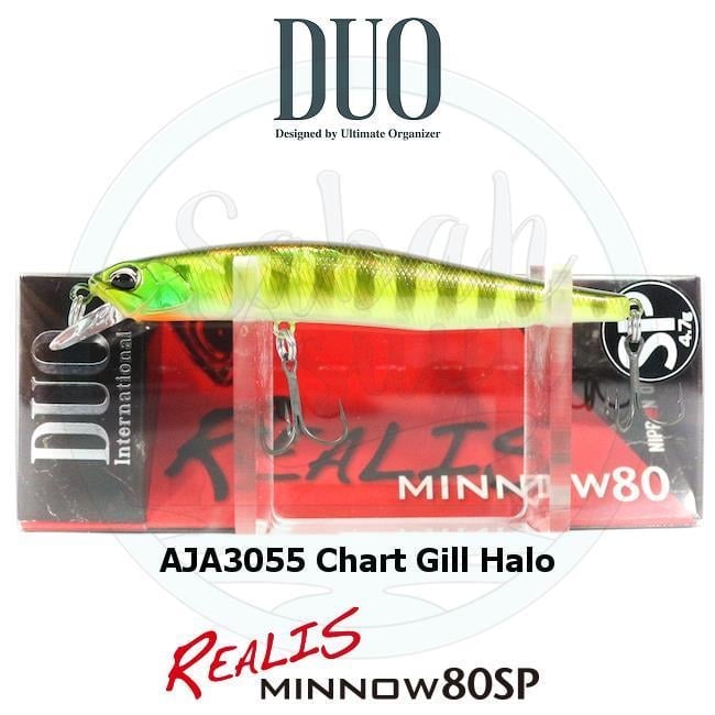 Duo Realis Minnow 80SP AJA3055 Chart Gill Halo