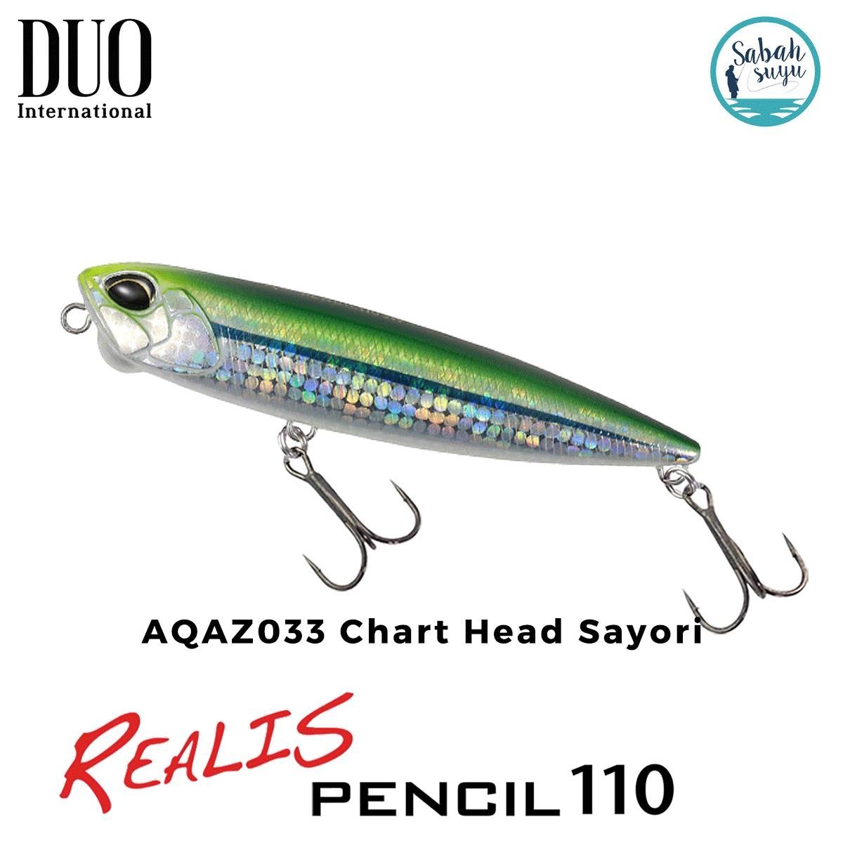 Duo Realis Pencil 110 AQAZ033 Chart Head Sayori