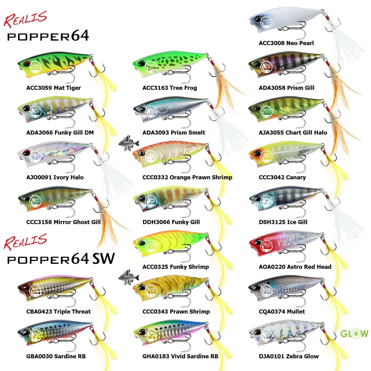 Duo Realis Popper 64 SW GBA0030 Sardine RB