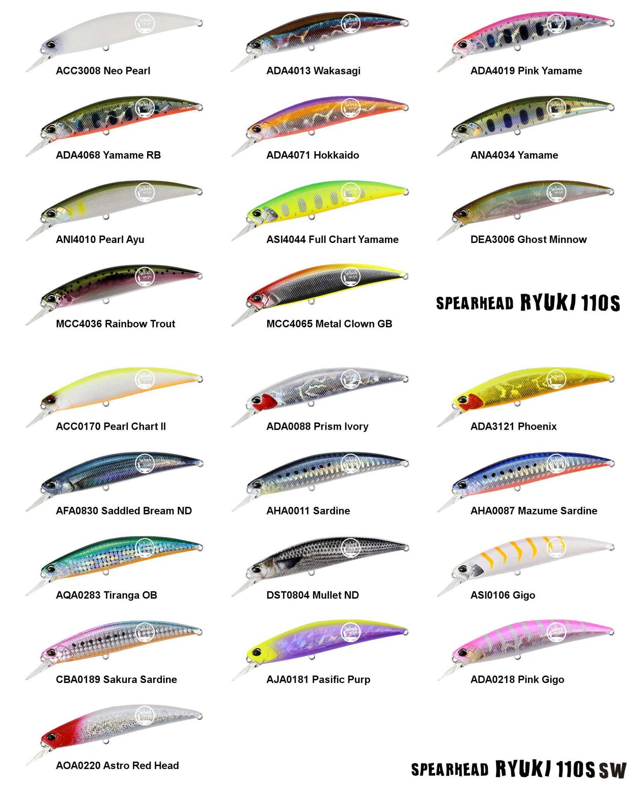 Duo Spearhead Ryuki 110S SW ACC0170 Pearl Chart II
