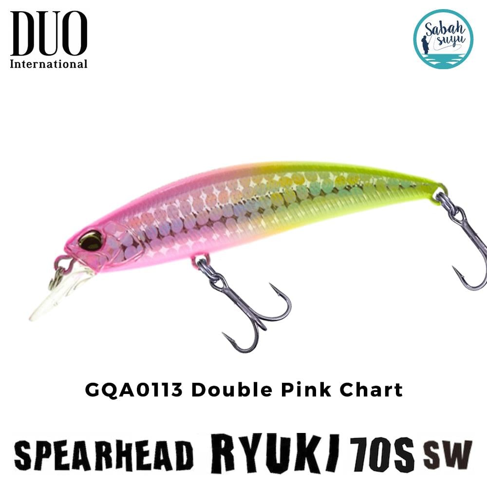 Duo Spearhead Ryuki 70S SW GQA0113 Double Pink Chart