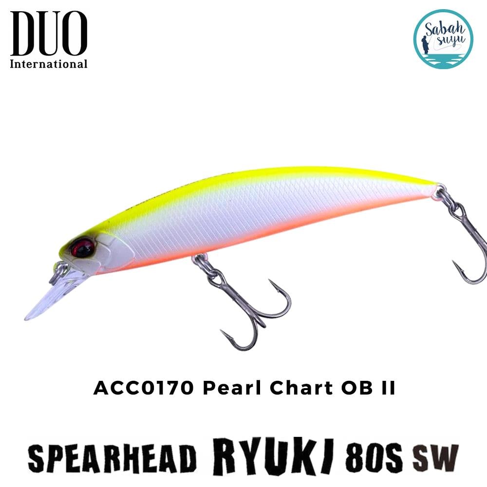 Duo Spearhead Ryuki 80S SW ACC0170 Pearl Chart OB II