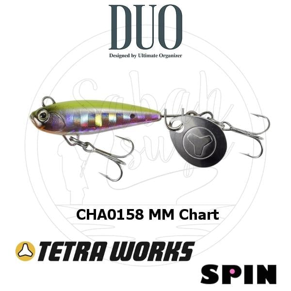 Duo Tetra Works Spin CHA0158 MM Chart