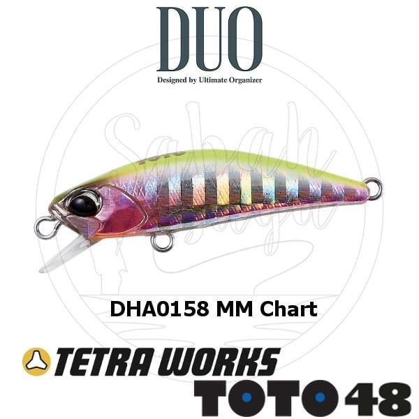 Duo Tetra Works Toto 48 DHA0158 MM Chart