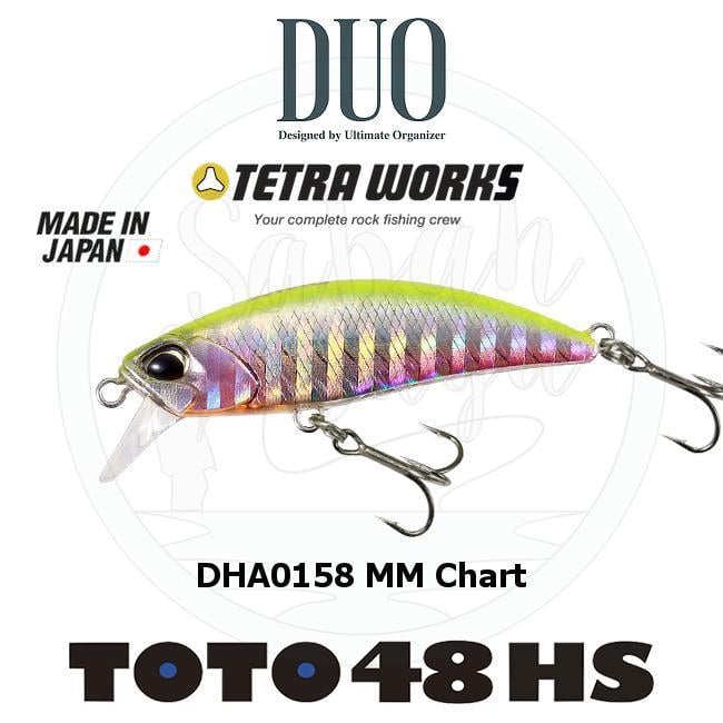 Duo Tetra Works Toto 48HS DHA0158 MM Chart