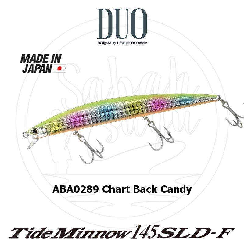 Duo Tide Minnow 145 SLD-F ABA0289 Chart Back Candy