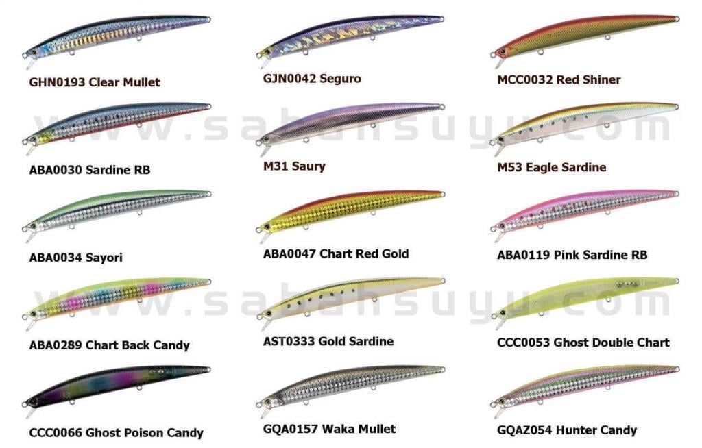 Duo Tide Minnow 145 SLD-F ABA0289 Chart Back Candy