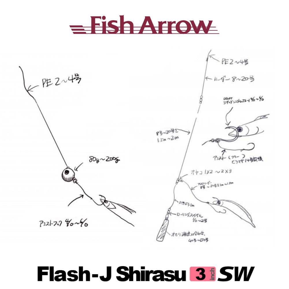 Fish Arrow Flash J Shirasu 7.5cm SW #104 Katakuchi Iwashi Silver Sahte Balık