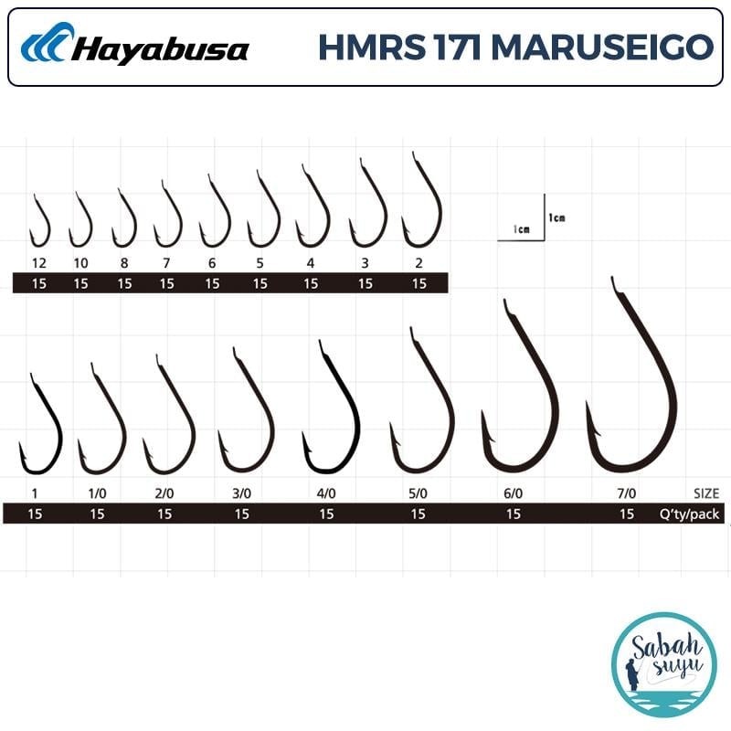 Hayabusa HMRS 171 Kısa P. Dövme İğne Siyah #1 (15 Adet)