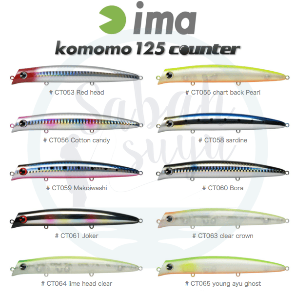 Ima Komomo 125 Counter #CT055